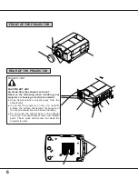 Preview for 6 page of Sanyo PLC-EF10NA Owner'S Manual