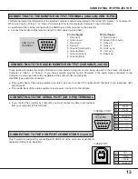 Preview for 13 page of Sanyo PLC-EF10NA Owner'S Manual