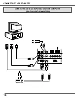 Предварительный просмотр 16 страницы Sanyo PLC-EF12B Owner'S Manual