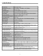 Preview for 4 page of Sanyo PLC-EF12B Service Manual