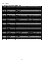 Preview for 50 page of Sanyo PLC-EF12B Service Manual