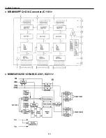 Preview for 60 page of Sanyo PLC-EF12B Service Manual