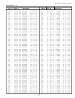 Preview for 97 page of Sanyo PLC-EF12B Service Manual