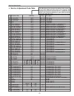 Preview for 23 page of Sanyo PLC-EF1BA Service Manual