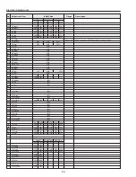 Preview for 26 page of Sanyo PLC-EF1BA Service Manual