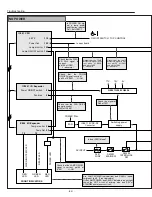 Preview for 42 page of Sanyo PLC-EF1BA Service Manual