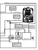 Preview for 43 page of Sanyo PLC-EF1BA Service Manual