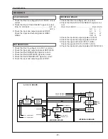 Preview for 45 page of Sanyo PLC-EF1BA Service Manual