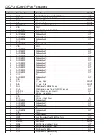 Preview for 46 page of Sanyo PLC-EF1BA Service Manual