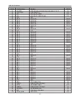 Preview for 47 page of Sanyo PLC-EF1BA Service Manual