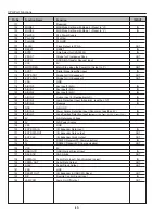 Preview for 48 page of Sanyo PLC-EF1BA Service Manual