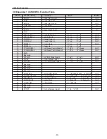 Preview for 49 page of Sanyo PLC-EF1BA Service Manual