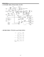 Preview for 56 page of Sanyo PLC-EF1BA Service Manual