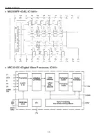 Preview for 58 page of Sanyo PLC-EF1BA Service Manual