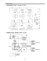 Preview for 59 page of Sanyo PLC-EF1BA Service Manual