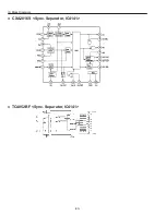 Preview for 60 page of Sanyo PLC-EF1BA Service Manual