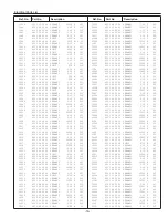 Preview for 79 page of Sanyo PLC-EF1BA Service Manual