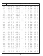 Preview for 80 page of Sanyo PLC-EF1BA Service Manual