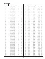 Preview for 81 page of Sanyo PLC-EF1BA Service Manual