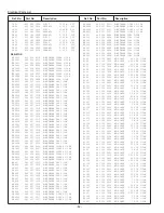 Preview for 82 page of Sanyo PLC-EF1BA Service Manual