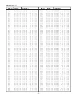 Preview for 83 page of Sanyo PLC-EF1BA Service Manual