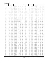 Preview for 85 page of Sanyo PLC-EF1BA Service Manual