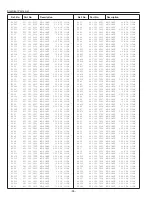 Preview for 86 page of Sanyo PLC-EF1BA Service Manual