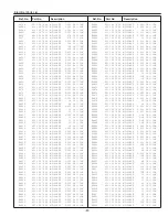 Preview for 87 page of Sanyo PLC-EF1BA Service Manual