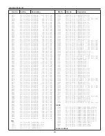 Preview for 89 page of Sanyo PLC-EF1BA Service Manual