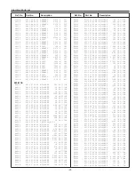 Preview for 91 page of Sanyo PLC-EF1BA Service Manual