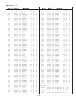 Preview for 93 page of Sanyo PLC-EF1BA Service Manual