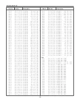 Preview for 95 page of Sanyo PLC-EF1BA Service Manual