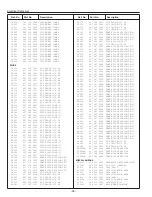 Preview for 96 page of Sanyo PLC-EF1BA Service Manual