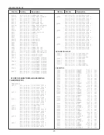 Preview for 97 page of Sanyo PLC-EF1BA Service Manual