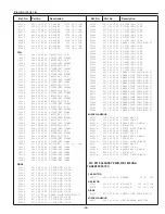 Preview for 99 page of Sanyo PLC-EF1BA Service Manual