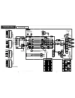 Предварительный просмотр 18 страницы Sanyo PLC-EF30 Service Manual