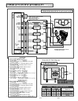 Предварительный просмотр 26 страницы Sanyo PLC-EF30 Service Manual