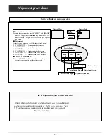 Предварительный просмотр 31 страницы Sanyo PLC-EF30 Service Manual