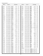 Preview for 70 page of Sanyo PLC-EF30 Service Manual