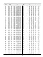 Preview for 73 page of Sanyo PLC-EF30 Service Manual