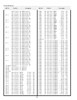 Предварительный просмотр 78 страницы Sanyo PLC-EF30 Service Manual