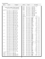 Предварительный просмотр 86 страницы Sanyo PLC-EF30 Service Manual