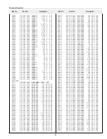 Предварительный просмотр 87 страницы Sanyo PLC-EF30 Service Manual