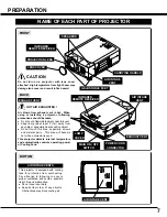 Preview for 7 page of Sanyo PLC-EF30N Owner'S Manual