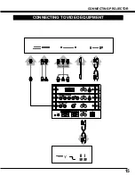 Preview for 15 page of Sanyo PLC-EF30N Owner'S Manual