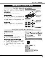 Preview for 19 page of Sanyo PLC-EF30N Owner'S Manual