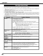 Preview for 46 page of Sanyo PLC-EF30N Owner'S Manual