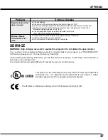 Preview for 47 page of Sanyo PLC-EF30N Owner'S Manual