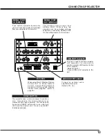 Preview for 13 page of Sanyo PLC-EF31 Owner'S Manual