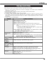 Preview for 47 page of Sanyo PLC-EF31 Owner'S Manual